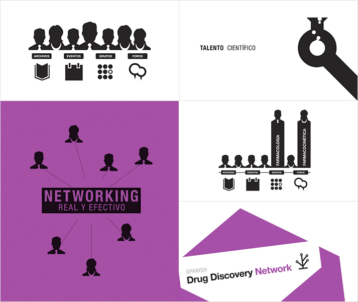 promega_sddr network incipy caso de exito