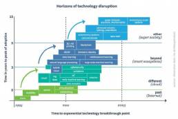 Blockchain incipy 1