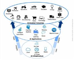 Blockchain incipy 3