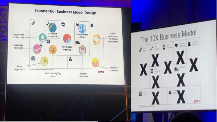 Business Model_incipy_canvas_disrupción