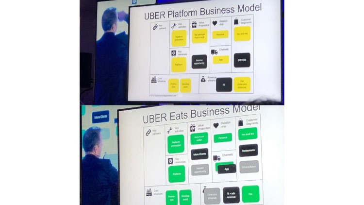 Business Model_incipy_canvas_disrupción 5