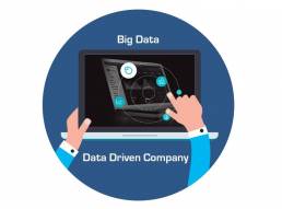 Data Driven_incipy servicio