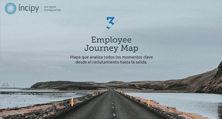 Employee Journey Map incipy